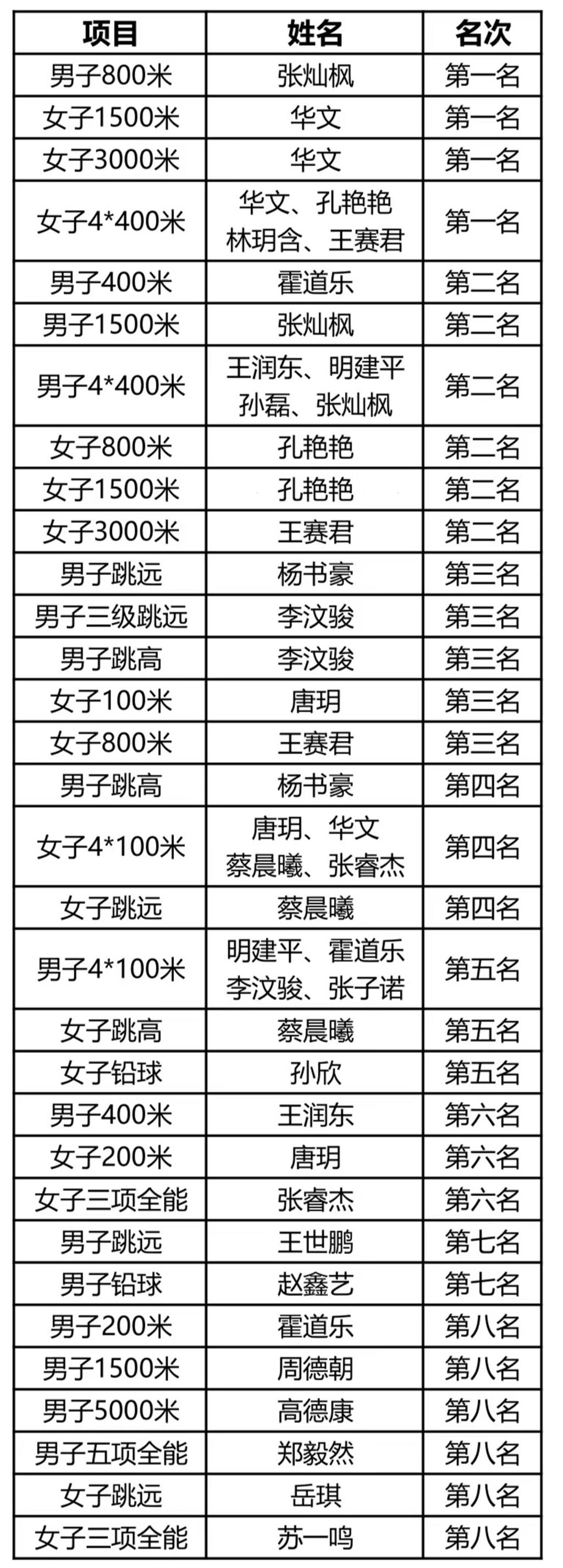 qy千亿球友会