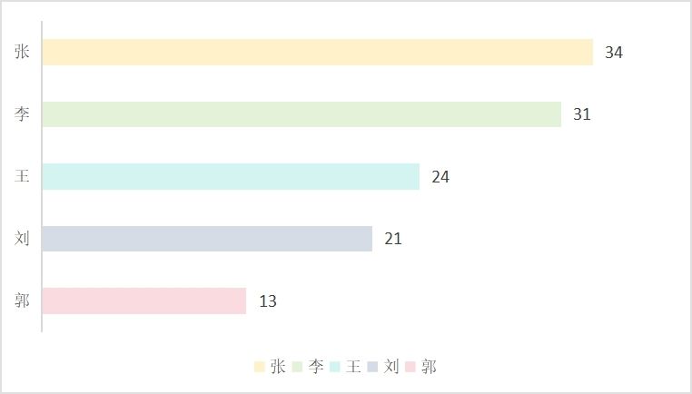qy千亿球友会