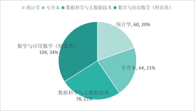 qy千亿球友会