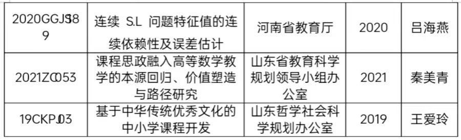 qy千亿球友会