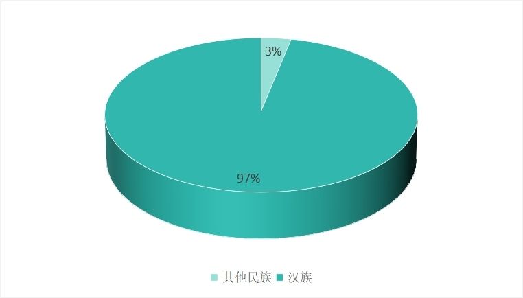 qy千亿球友会