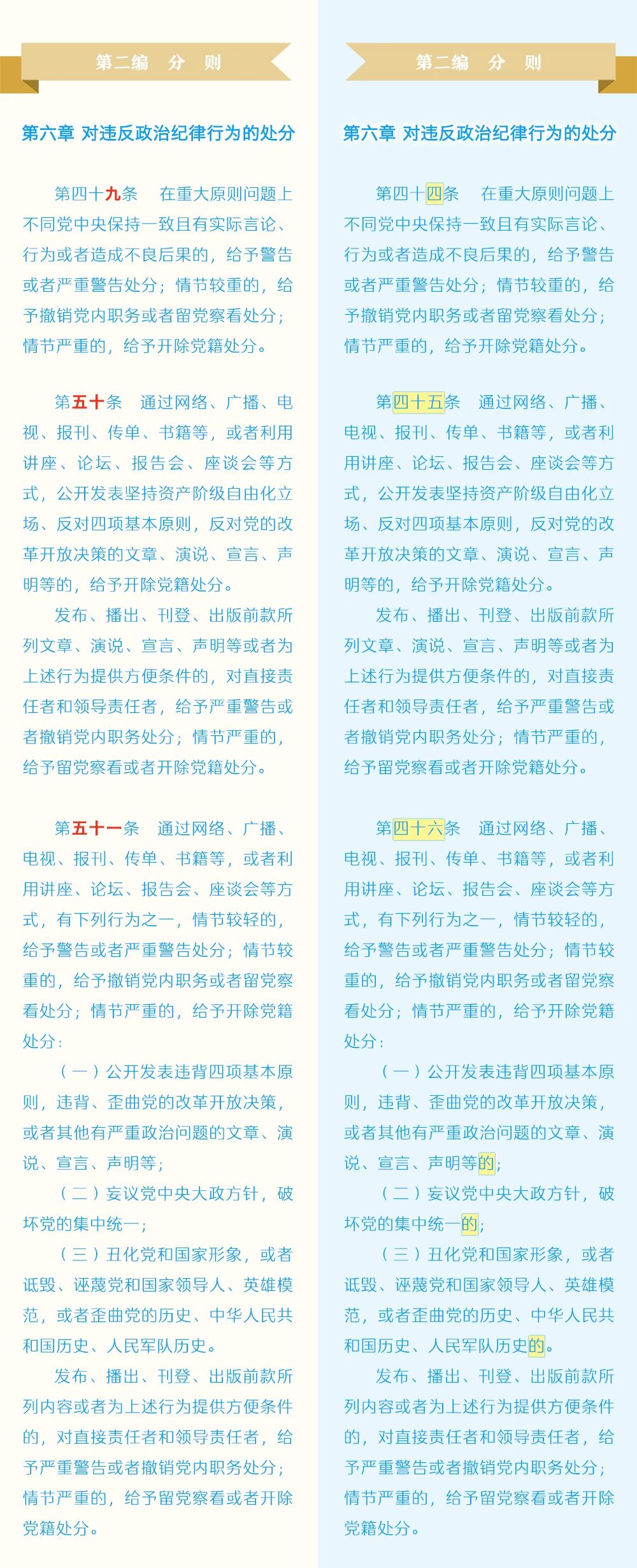 qy千亿球友会