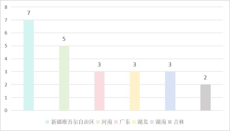 qy千亿球友会