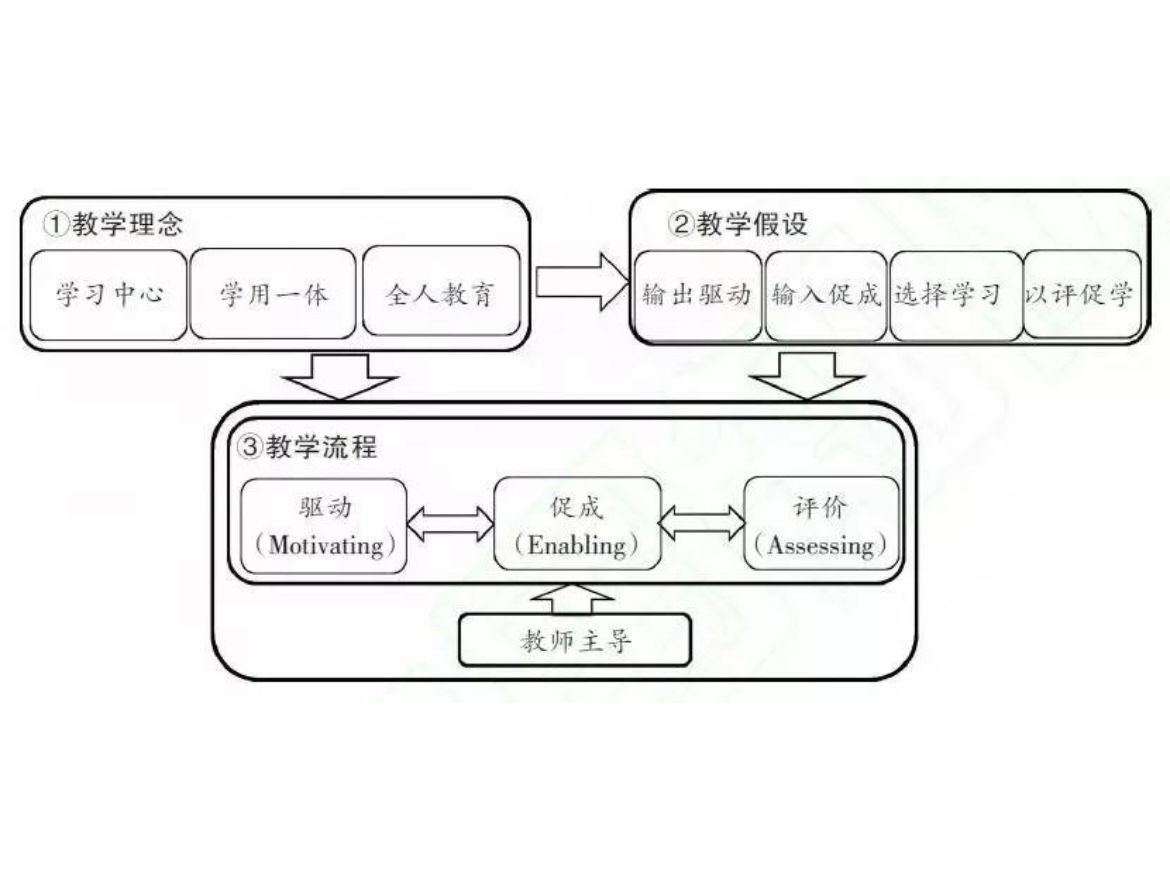 qy千亿球友会