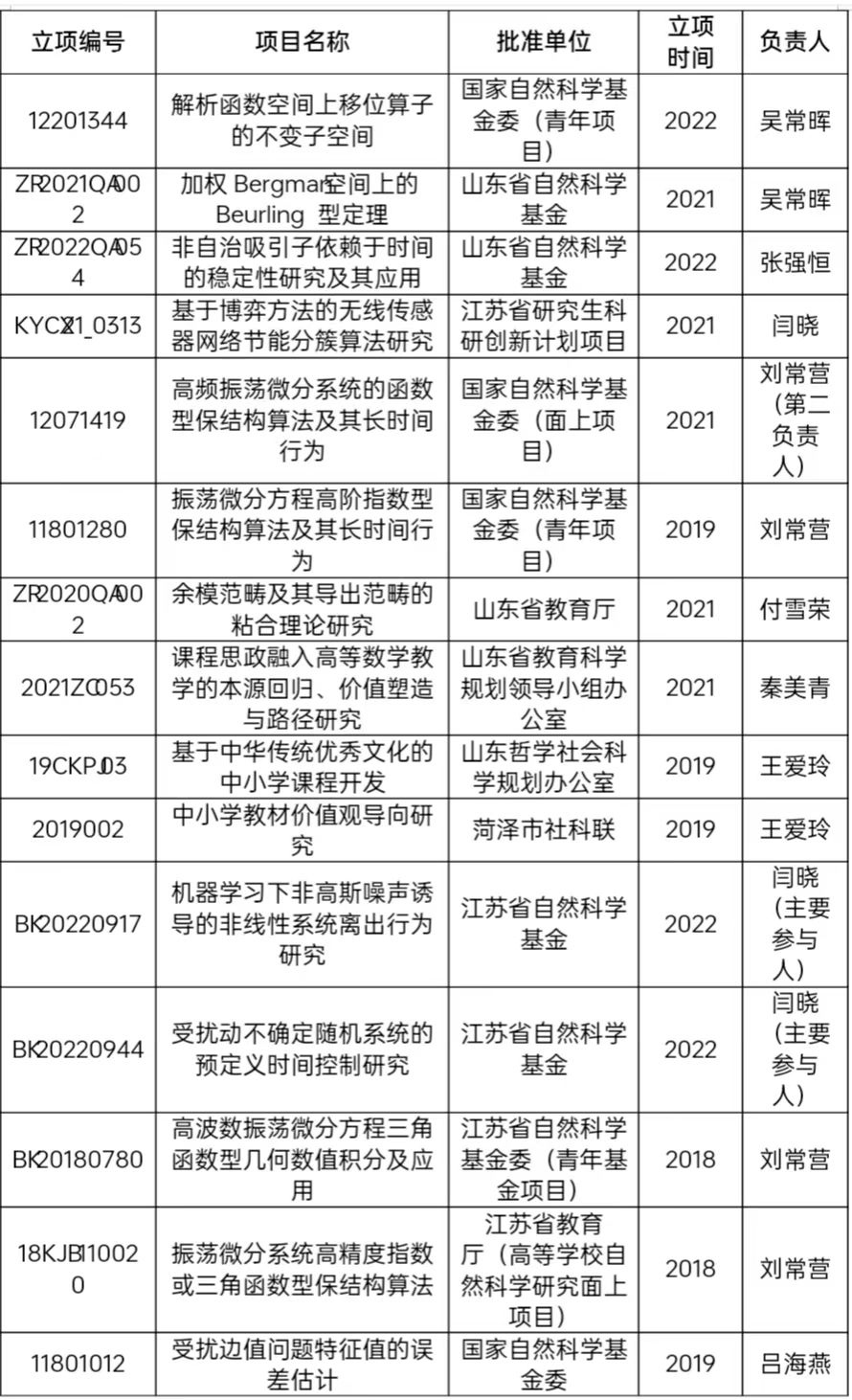qy千亿球友会