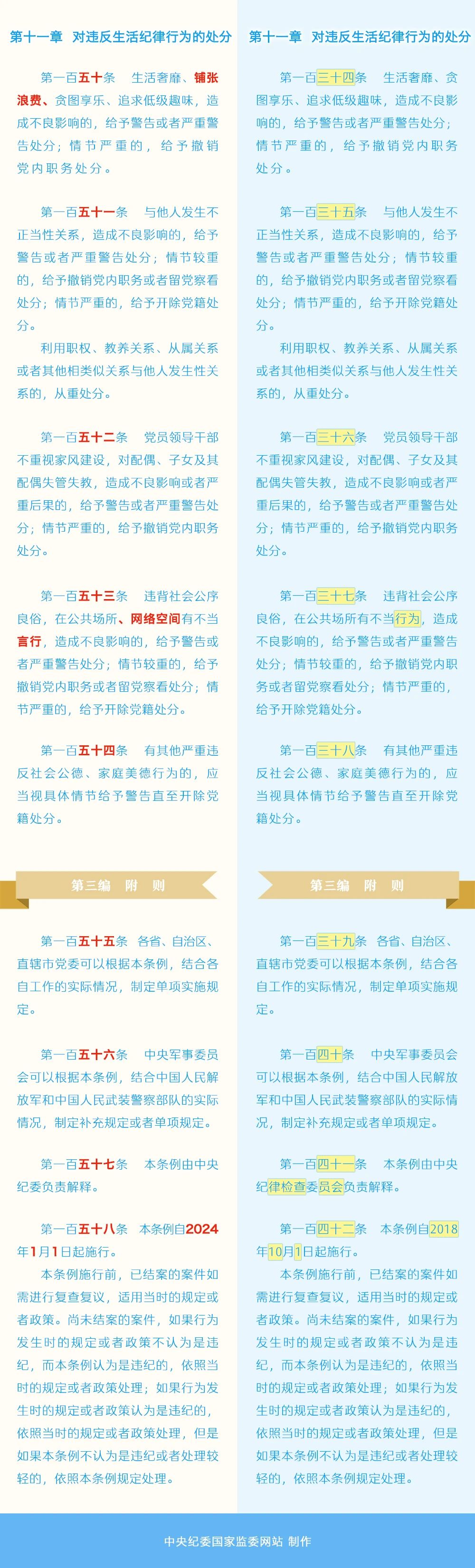 qy千亿球友会