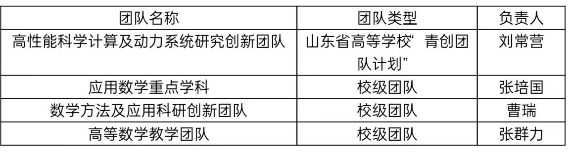 qy千亿球友会