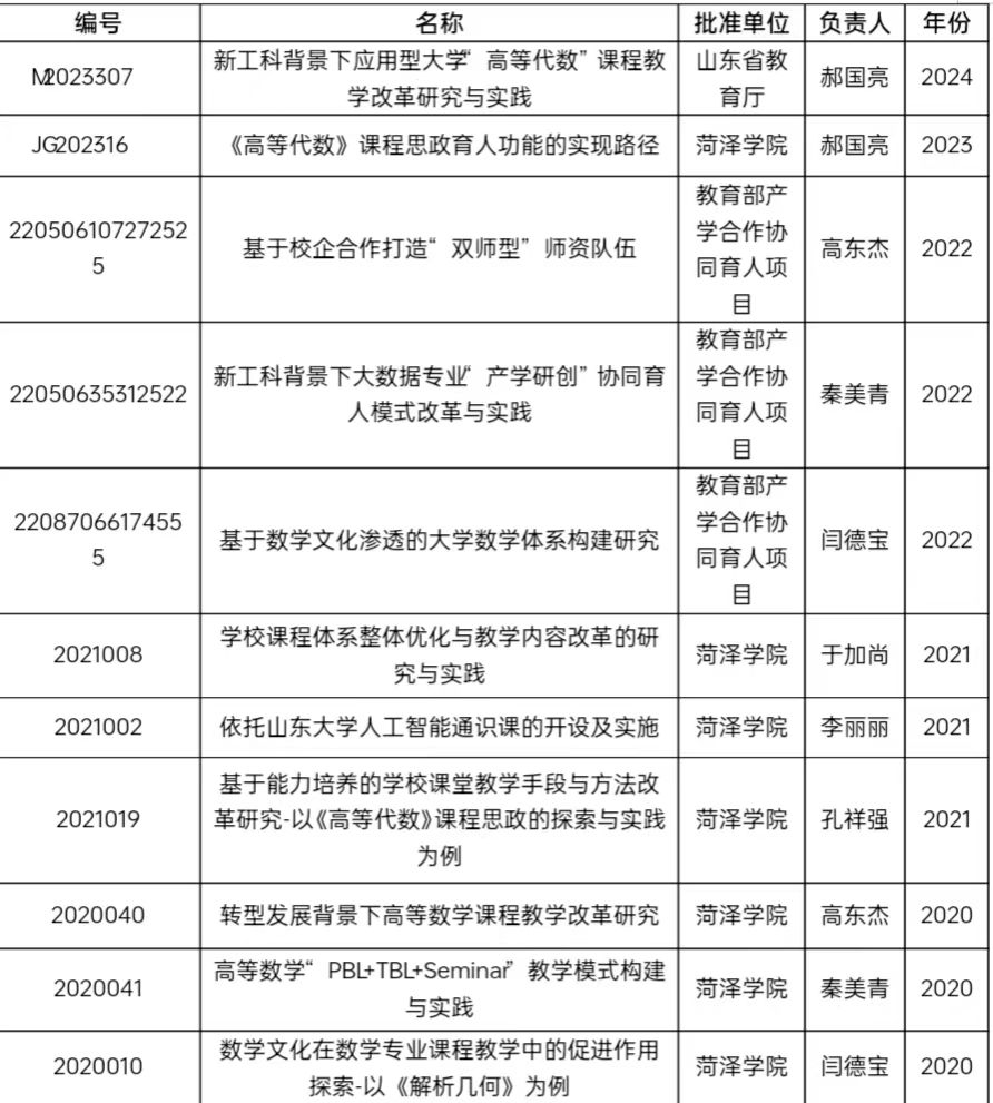 qy千亿球友会