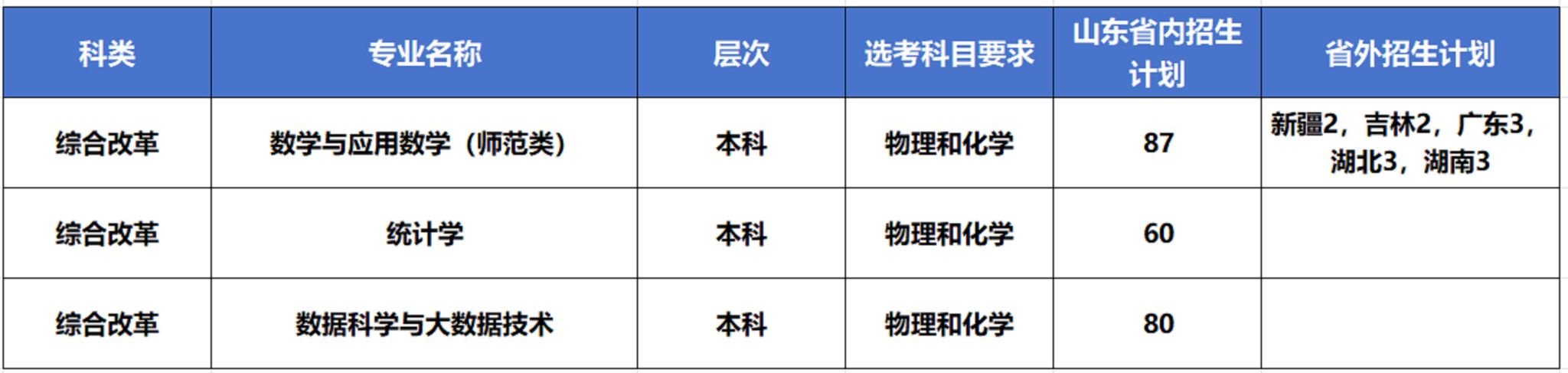 qy千亿球友会