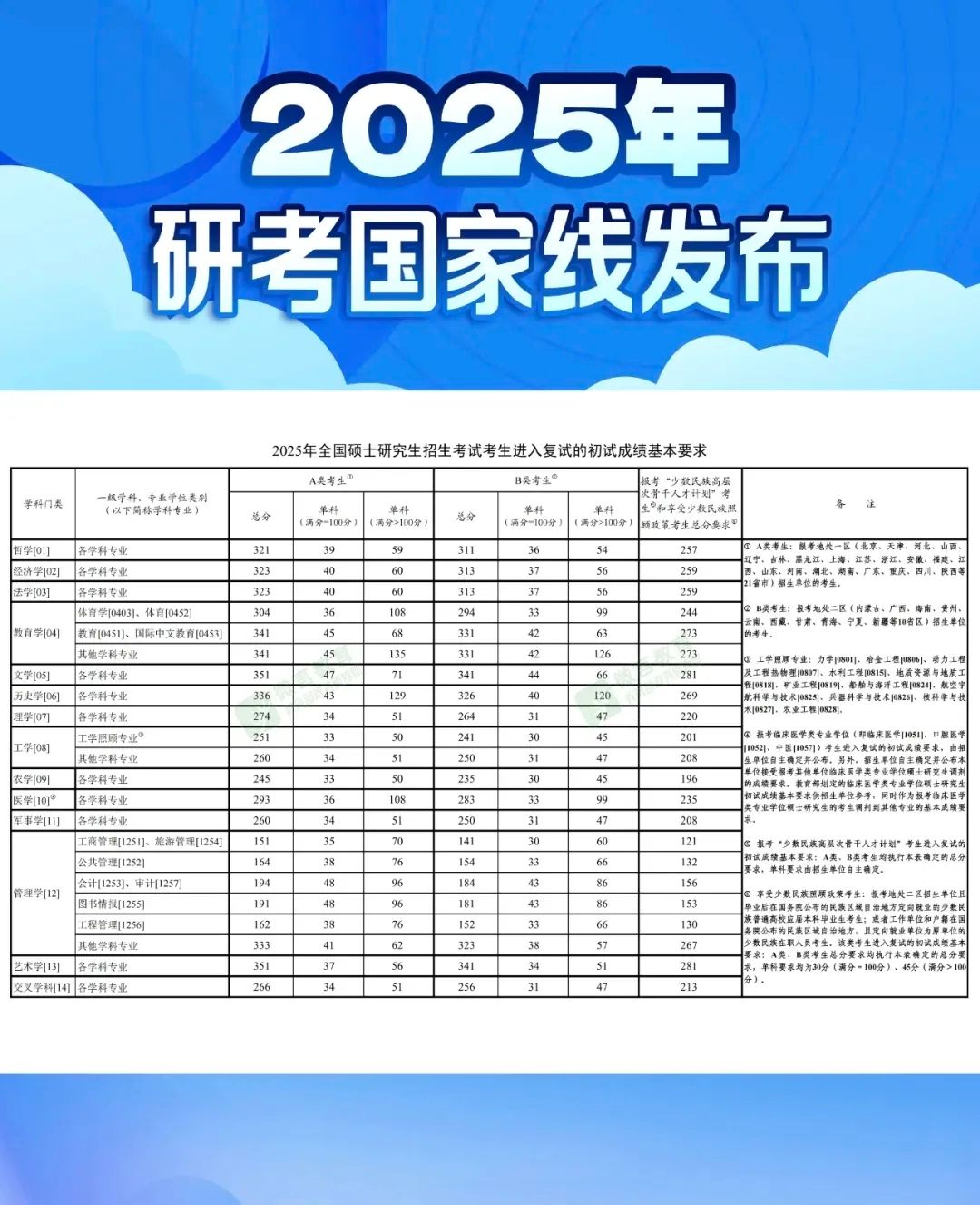 qy千亿球友会