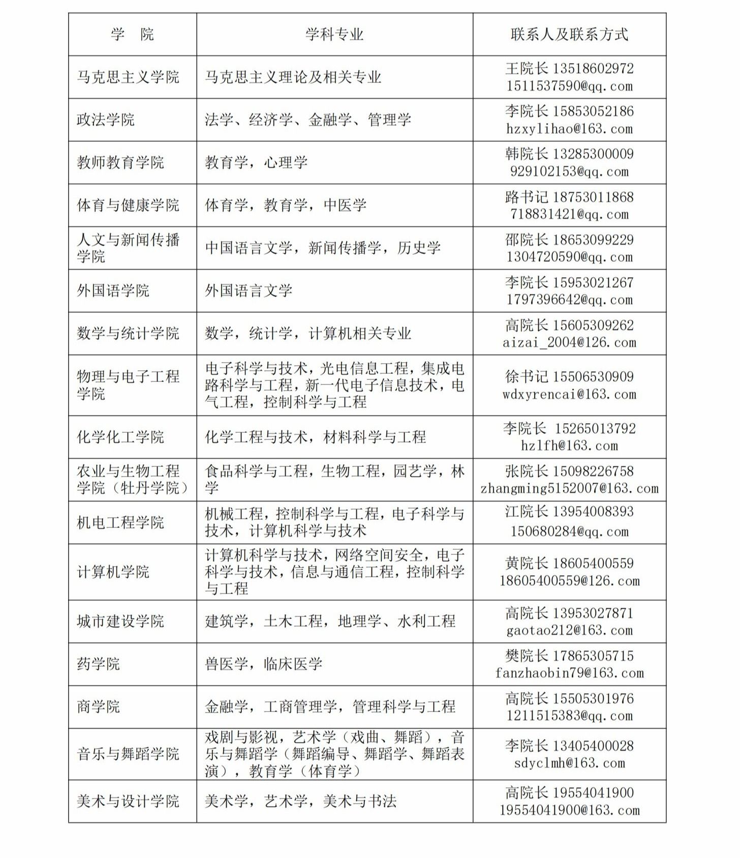 qy千亿球友会